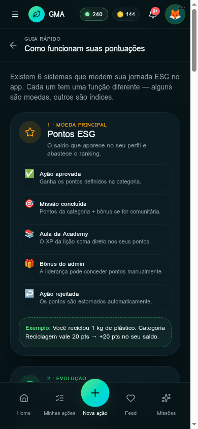 Tela Pontuações & XP do app GMA